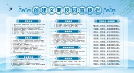 创建文明礼仪校园宣传栏