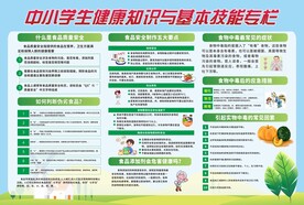 食品安全知识宣传栏