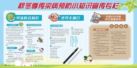 秋冬季预防流感宣传栏
