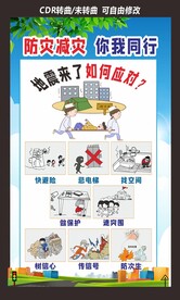 预防自然灾害地震