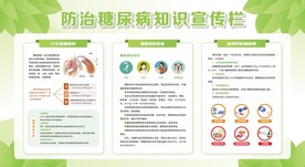 防治糖尿病宣传栏