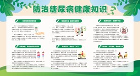 防治糖尿病宣传栏