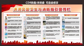 洪涝灾害