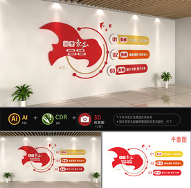 三个务必文化墙