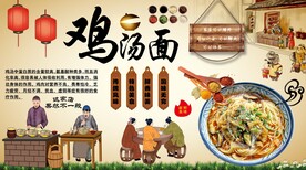 鸡汤面背景墙