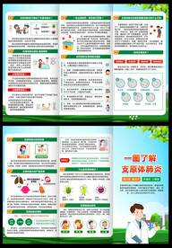支原体肺炎宣传单