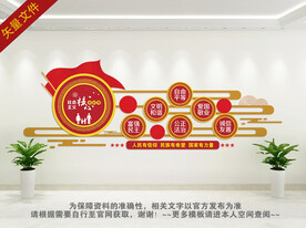 社会主义核心价值观