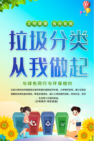 垃圾分类海报