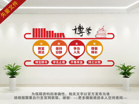 图书室文化墙