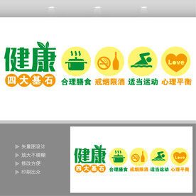 健康四大基石健康文化