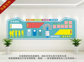 学习园地文化墙