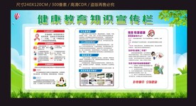 健康教育宣传栏