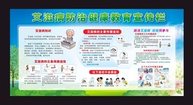 艾滋病宣传栏