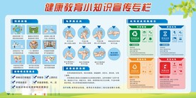 校园健康安全教育宣传栏