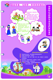中小学安全教育挂图