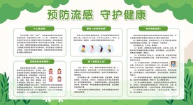 预防流感宣传栏展板