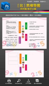 比思维导图数学手抄报小报