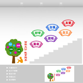 学校楼梯文化墙