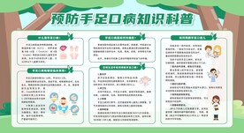 预防手足口病宣传栏展板