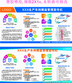 企业精益管理看板