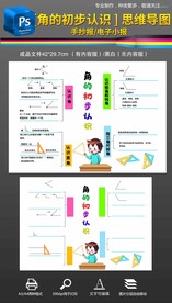 角的初步认识思维导图手抄报