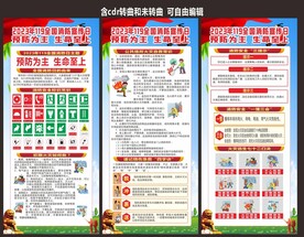 小区消防