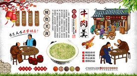 牛肉羹背景墙
