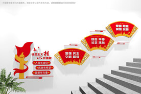 社会主义核心价值观楼梯文化墙