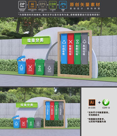 垃圾分类小品