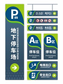 停车场导视牌