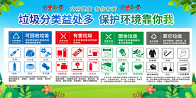 垃圾分类展板
