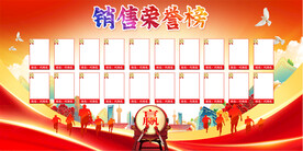 销售荣誉榜展板
