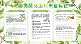 校园食品安全教育宣传栏