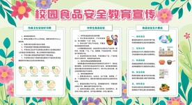 校园食品安全教育宣传栏