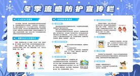 冬季健康教育宣传栏