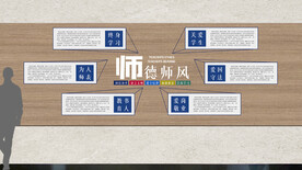 师德师风 学校展板