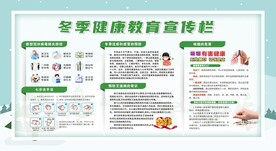 冬季健康教育宣传栏