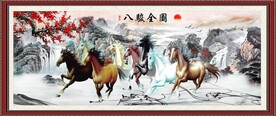 八骏全图