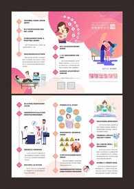 国家基本公卫折页之