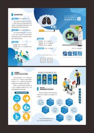 国家基本公共卫生服务之癌症预防