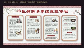 中医预防冬季流感宣传栏
