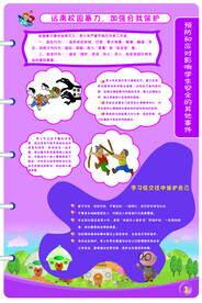 中学安全教育挂图