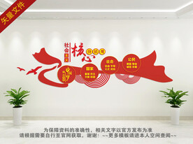 校园核心价值观