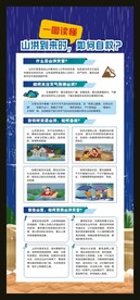 一图读懂山洪到来时如何自救