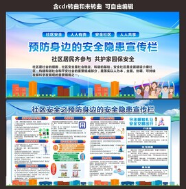 社区安全人人有责居民安全宣传栏