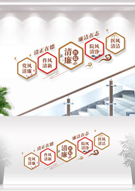 清廉医院文化墙