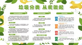 垃圾分类展板