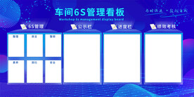 车间6S管理展板背景