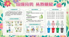 垃圾分类展板宣传栏
