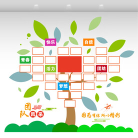团队风采